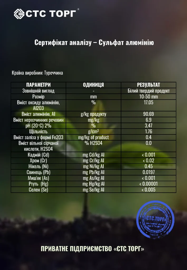 сертифікат сульфат алюмінію фракція 10-50 мм