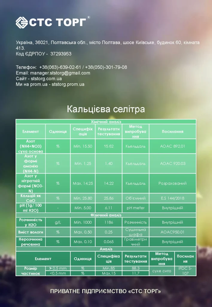 Сертифікат кальцієва селітра Єгипет