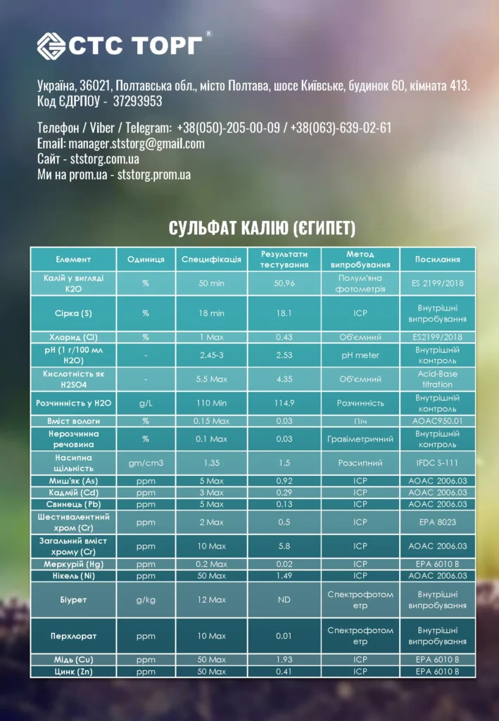 Сертифікат сульфат калію